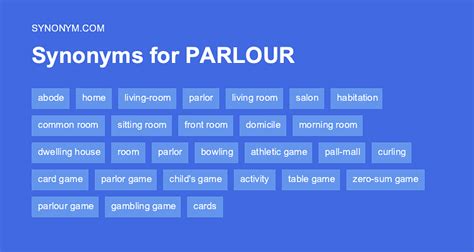 8 Synonyms & Antonyms for BEAUTY PARLOR .